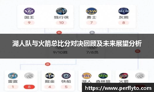 湖人队与火箭总比分对决回顾及未来展望分析
